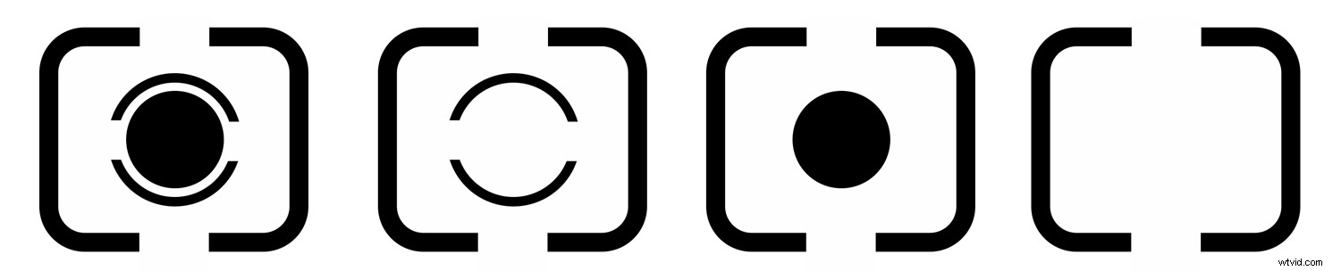 11 Essential Experiments for Beginner Digital Photographers