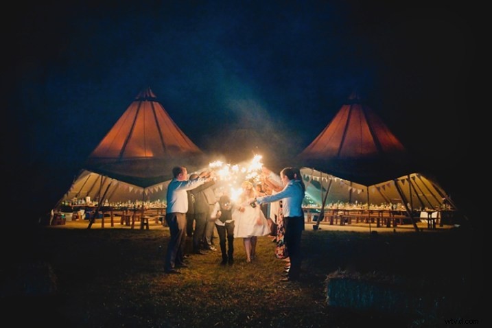 Top 5 Essential Lenses Every Wedding Photographer Needs – And Why