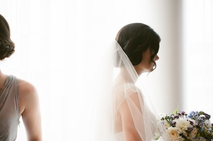 Top 5 Essential Lenses Every Wedding Photographer Needs – And Why