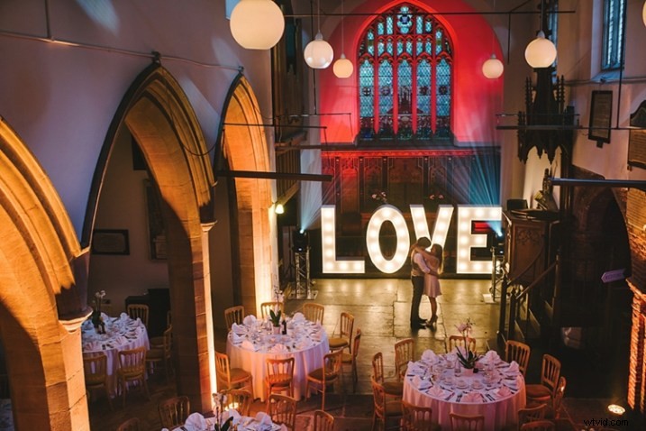 Top 5 Essential Lenses Every Wedding Photographer Needs – And Why