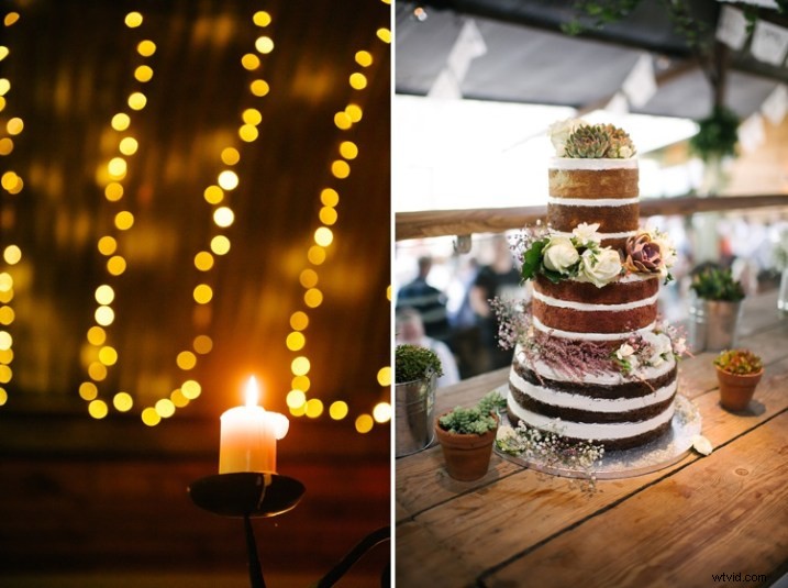 Top 5 Essential Lenses Every Wedding Photographer Needs – And Why