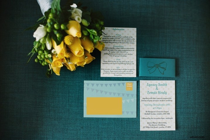 Top 5 Essential Lenses Every Wedding Photographer Needs – And Why