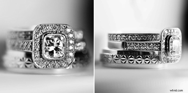 Top 5 Essential Lenses Every Wedding Photographer Needs – And Why