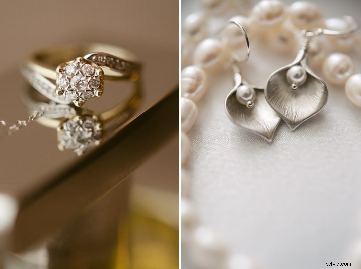 Top 5 Essential Lenses Every Wedding Photographer Needs – And Why