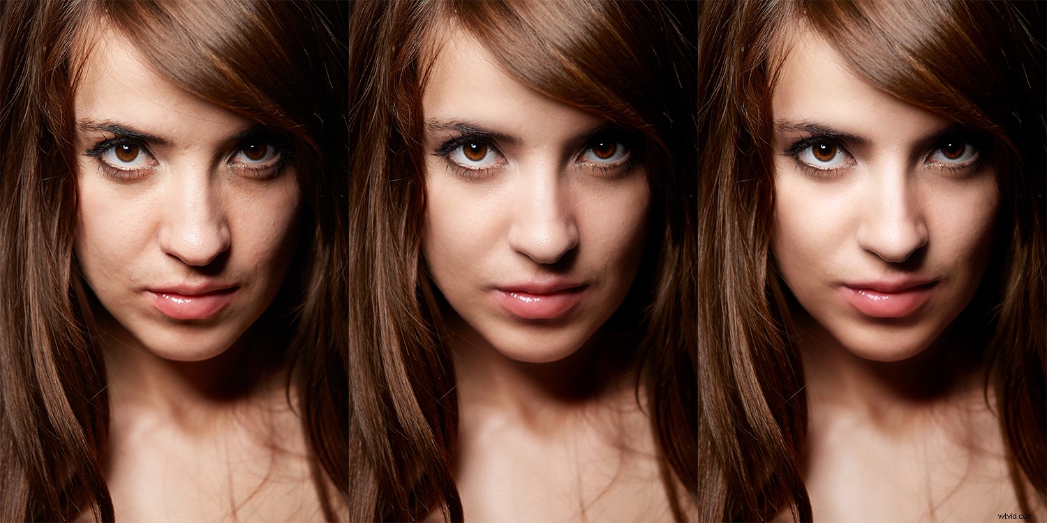 PortraitPro 19 Review: Anthropics  Effortless Professional Portrait Retouching Software