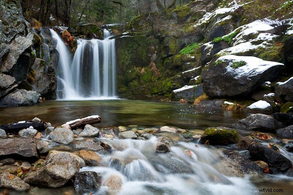 4 Expert Tips for Stunning Waterfall Photography