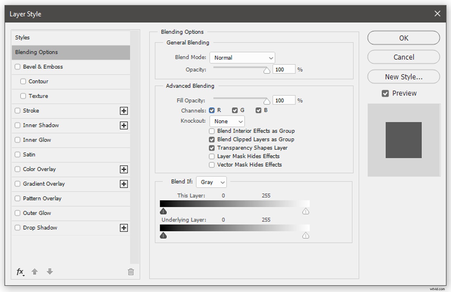 11 Stunning Photo Manipulation Ideas for Jaw-Dropping Results
