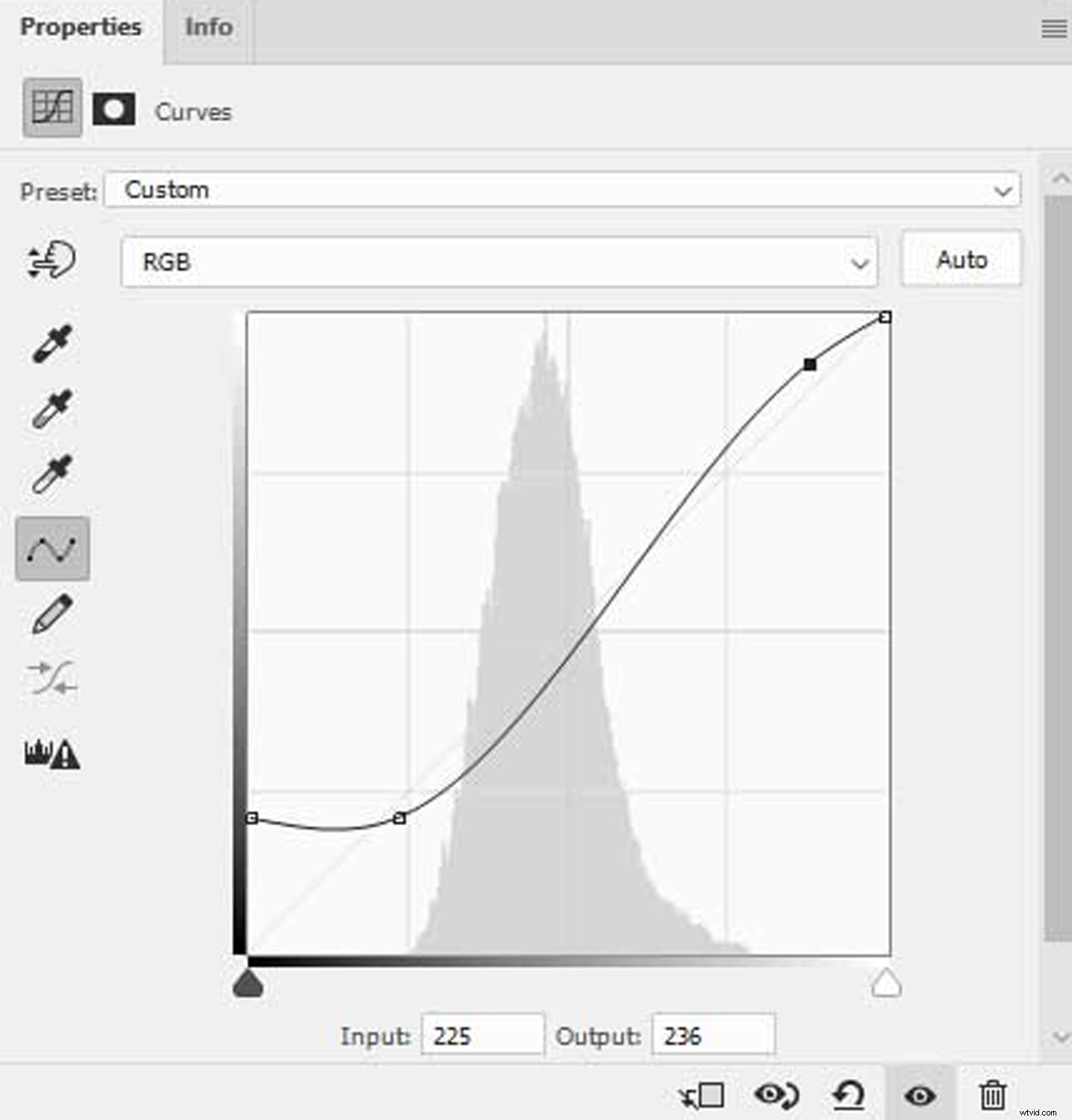 11 Stunning Photo Manipulation Ideas for Jaw-Dropping Results