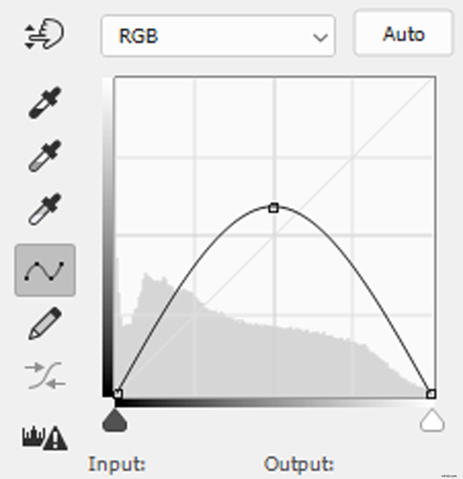 11 Stunning Photo Manipulation Ideas for Jaw-Dropping Results