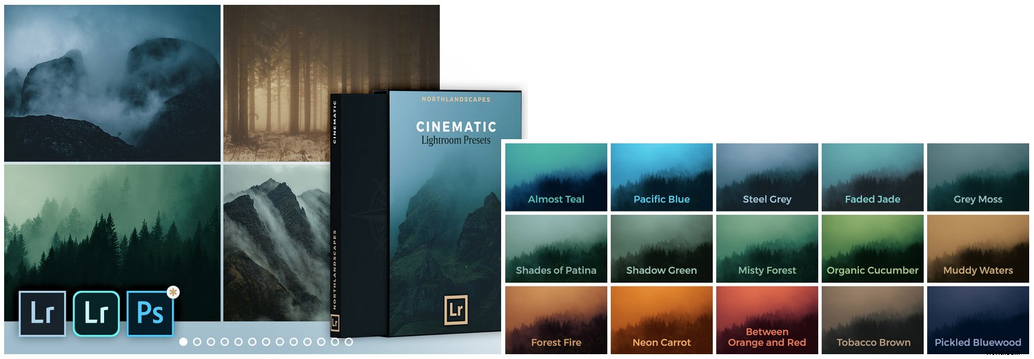 Top 13 Cinematic Lightroom Presets for Stunning Film-Like Edits (2024)