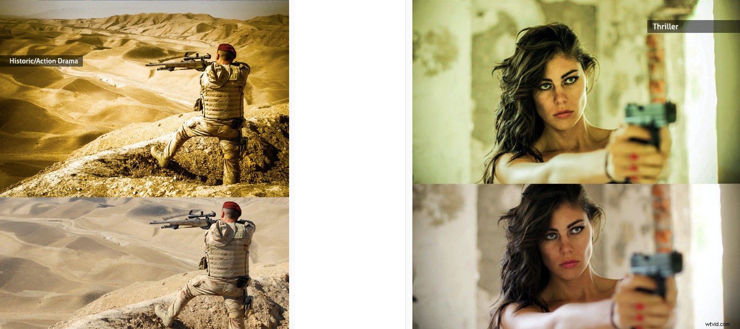 Top 13 Cinematic Lightroom Presets for Stunning Film-Like Edits (2024)