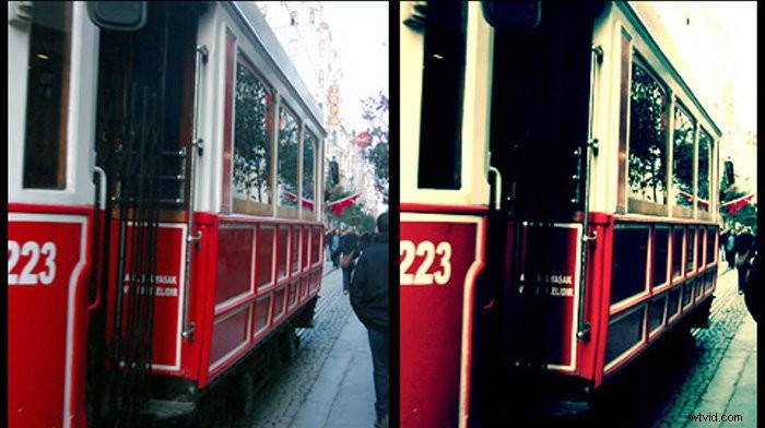 Top 30 Photoshop Filters & Plugins to Elevate Your Edits in 2024