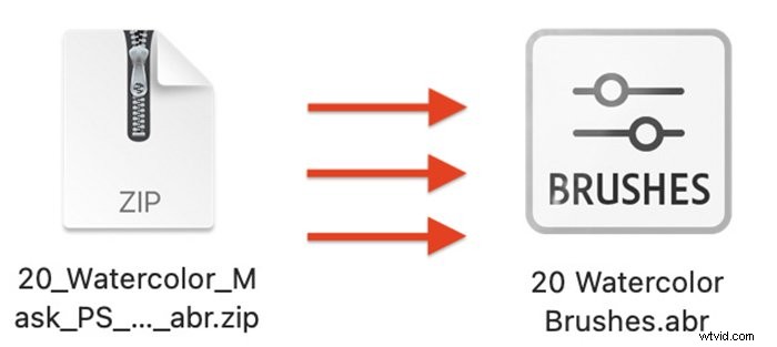 Create Stunning Watercolor Effects in Photoshop: Easy Step-by-Step Guide