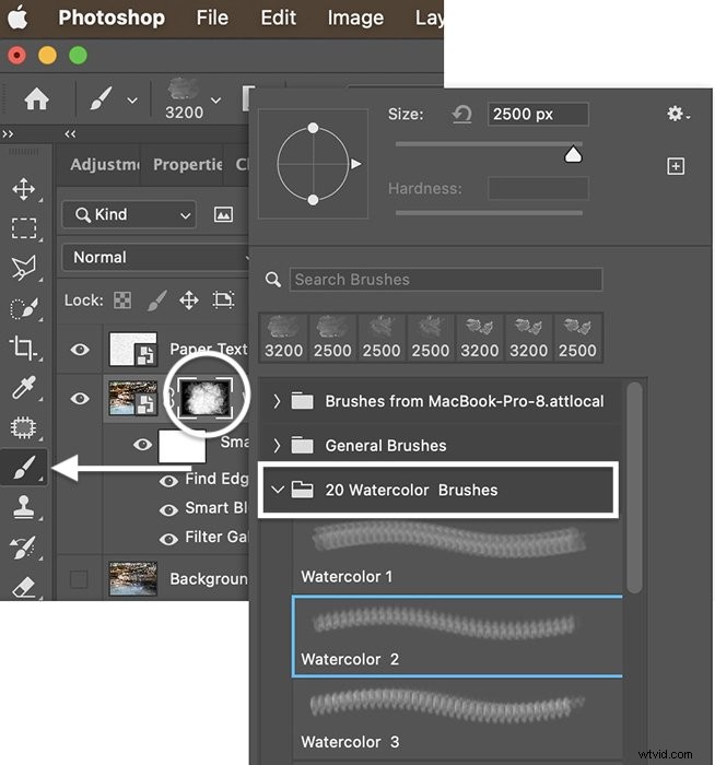 Create Stunning Watercolor Effects in Photoshop: Easy Step-by-Step Guide
