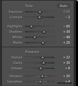 Master Stunning Teal and Orange Color Grading in Adobe Lightroom