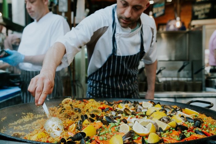 Top Lightroom Presets for Stunning Street Photography in 2022