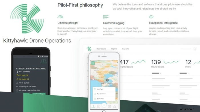 Top 10 Best Drone Photography Apps for Mavic Pro, Phantom 3 & More