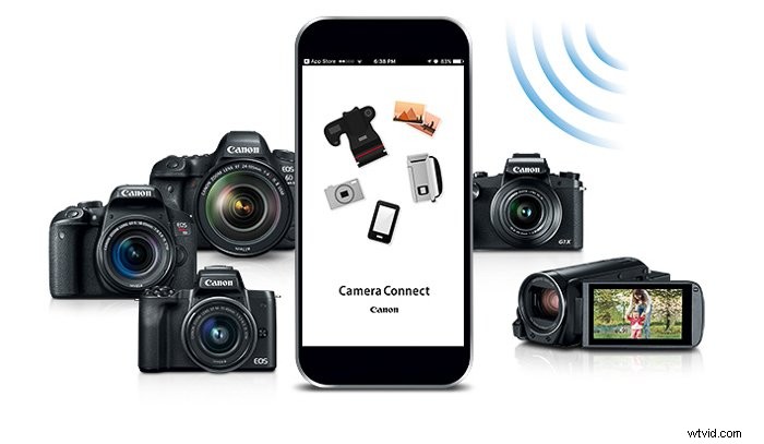 Ultimate Guide: How to Use Canon Camera Connect App for Remote Control