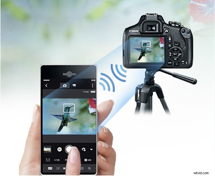 Ultimate Guide: How to Use Canon Camera Connect App for Remote Control