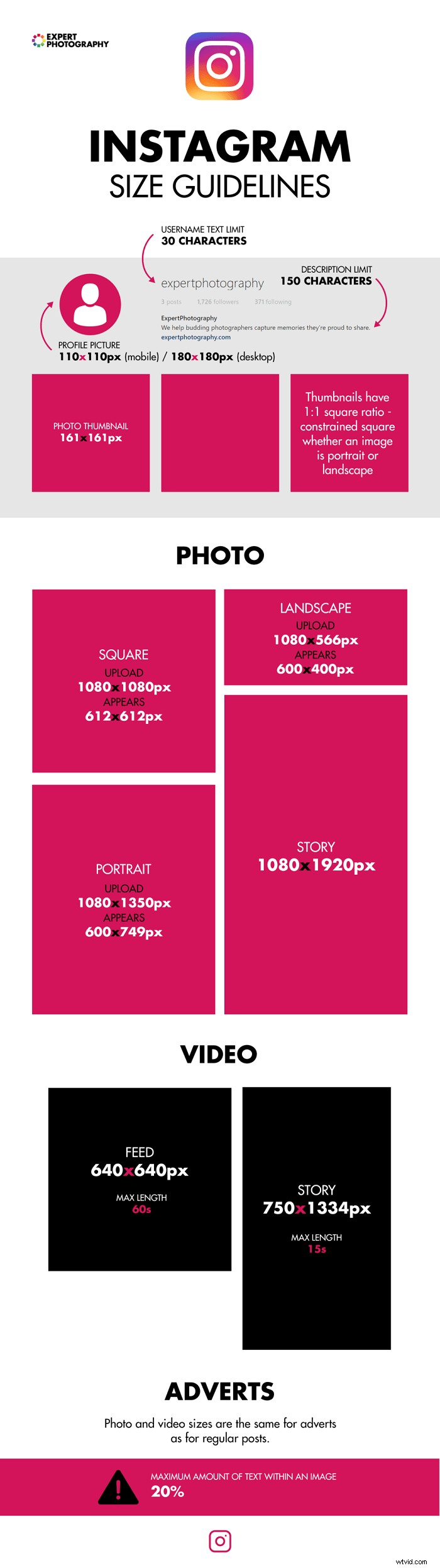 Instagram Profile Picture Size Guide 2024: Optimal Dimensions + Free Template