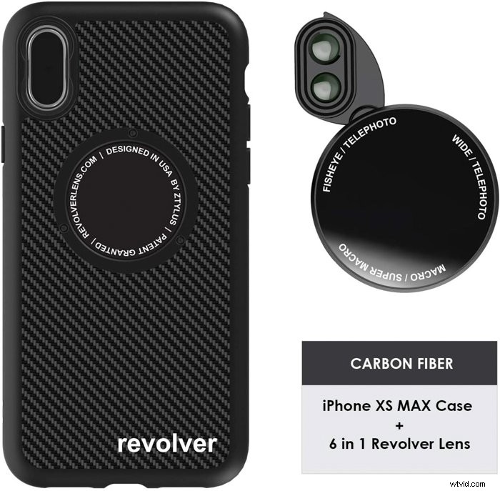 Top 10 Best Telephoto Lenses for iPhone and Smartphones in 2022