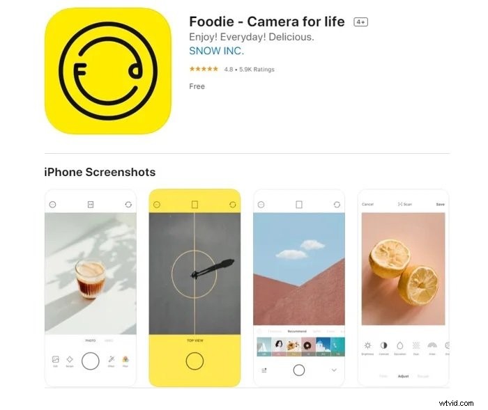 Top 13 Photo Editing Apps for iPhone & Android in 2022: Expert Picks