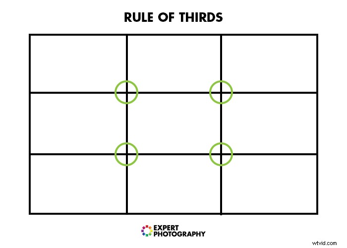 10 Essential Composition Tips to Elevate Your Fashion Photography