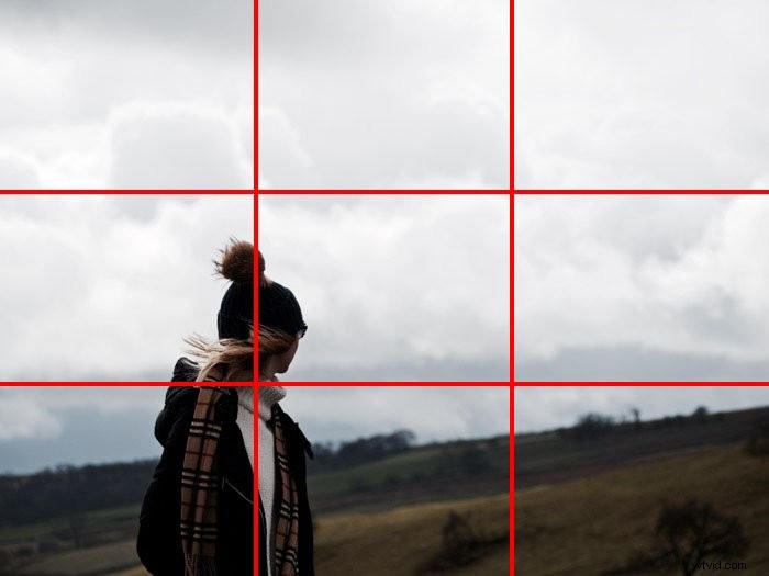 Master the Rule of Thirds: Essential Guide to Stunning Photo Composition