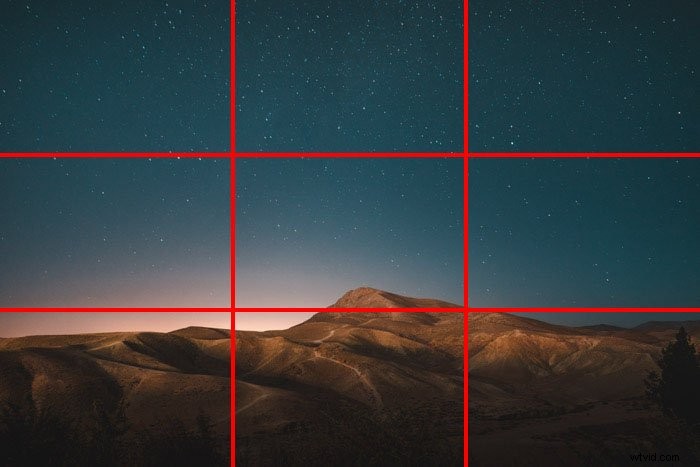 Master the Rule of Thirds: Essential Guide to Stunning Photo Composition