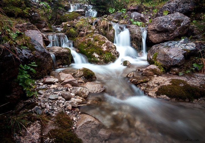 Master Waterfall Photography: 7 Expert Tips for Silky, Stunning Shots