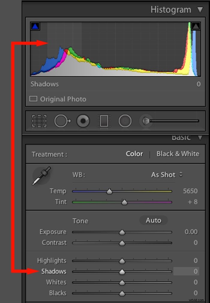 Master Adobe Lightroom s Develop Module: Ultimate Guide to Contrast and Tone Controls