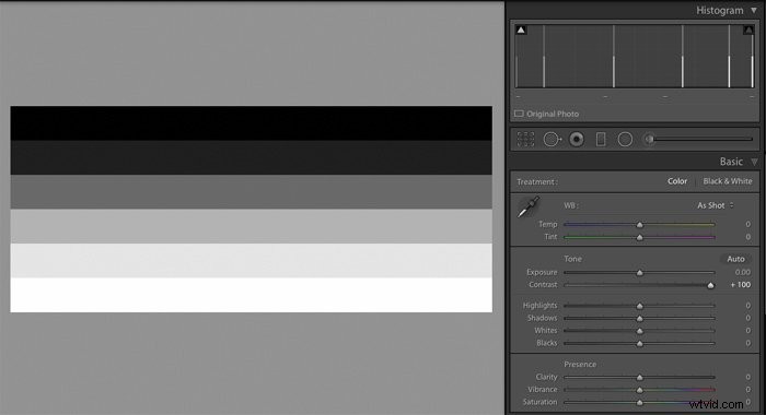 Master Adobe Lightroom s Develop Module: Ultimate Guide to Contrast and Tone Controls