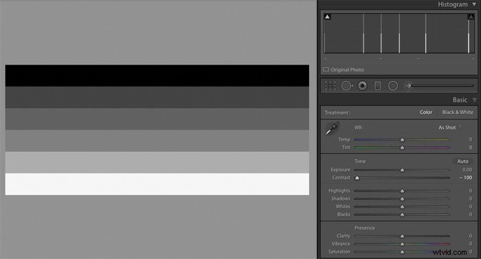 Master Adobe Lightroom s Develop Module: Ultimate Guide to Contrast and Tone Controls