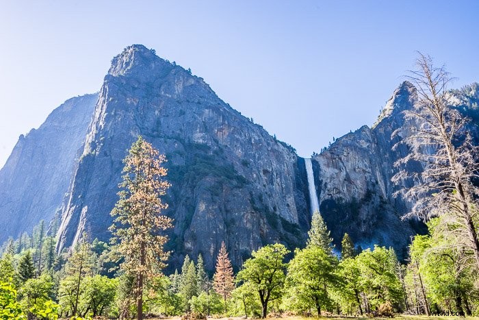 7 Expert Tips to Master Lightroom s Graduated Filter for Stunning Landscape Photos