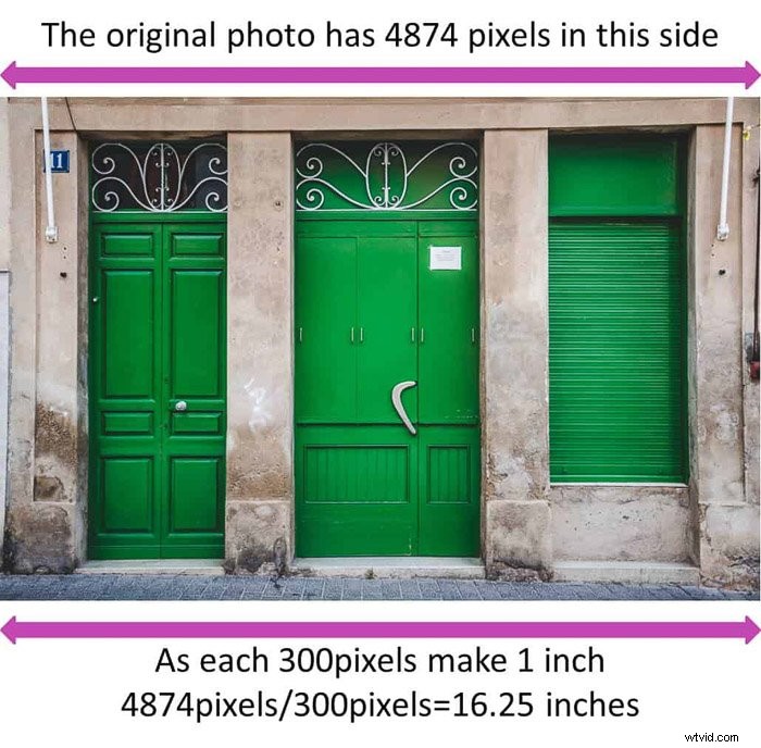 How to Resize Images in Adobe Lightroom: Step-by-Step Guide