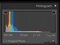 Master Product Photography Editing with Adobe Lightroom: Pro Tips & Guide