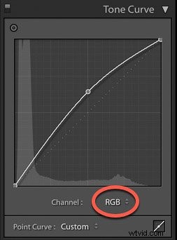 Master Product Photography Editing with Adobe Lightroom: Pro Tips & Guide