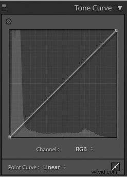 Master Product Photography Editing with Adobe Lightroom: Pro Tips & Guide