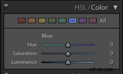 Master Product Photography Editing with Adobe Lightroom: Pro Tips & Guide