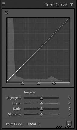 Master Product Photography Editing with Adobe Lightroom: Pro Tips & Guide