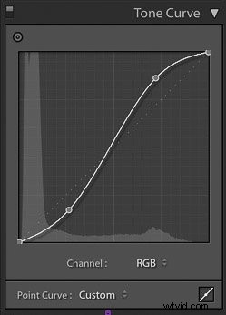 Master Product Photography Editing with Adobe Lightroom: Pro Tips & Guide