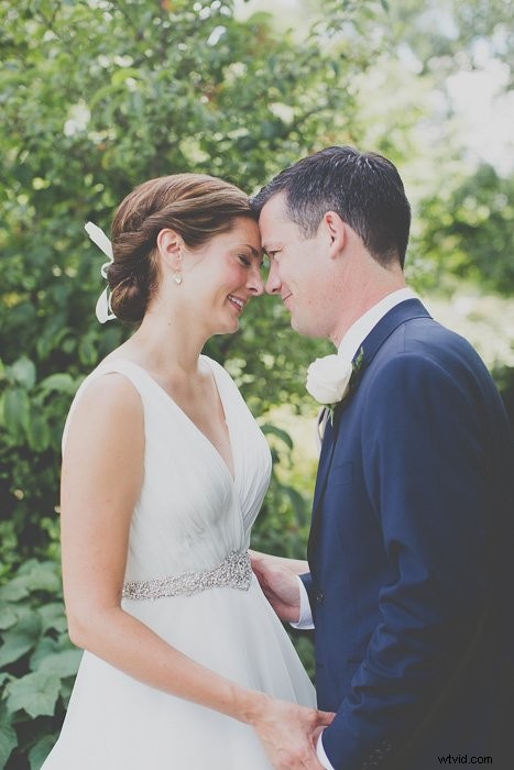 Top 6 Wedding Photography Editing Trends Every Pro Must Master