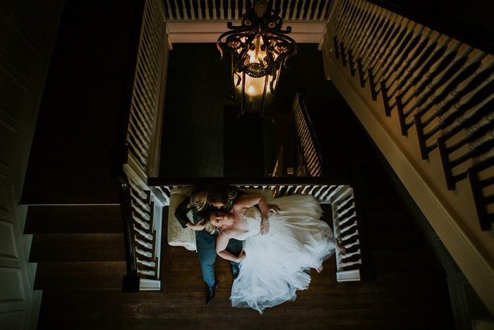 Top 6 Wedding Photography Editing Trends Every Pro Must Master