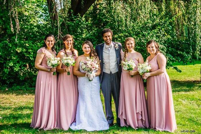 Top 6 Wedding Photography Editing Trends Every Pro Must Master