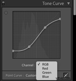 Master Authentic Film Photography Looks in Lightroom: Pro Step-by-Step Guide