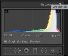 Master Lightroom s Dehaze Slider: Enhance Photo Clarity Effortlessly