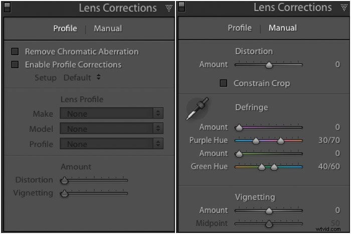 Chromatic Aberration in Photography: What It Is and How to Fix It in Lightroom