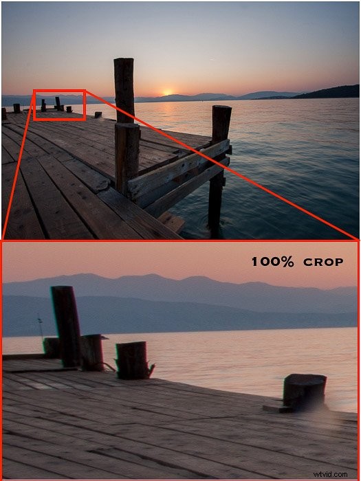 Chromatic Aberration in Photography: What It Is and How to Fix It in Lightroom