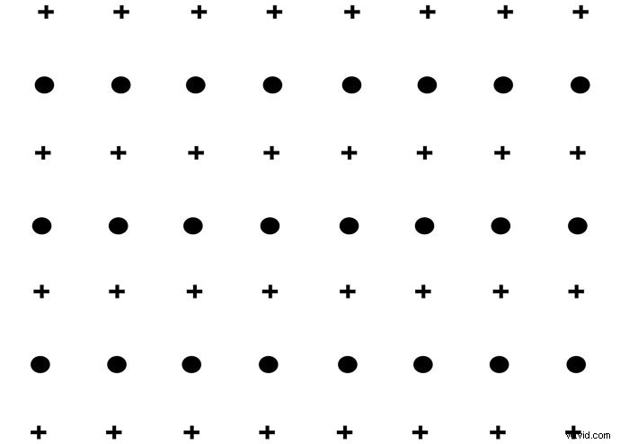 Chromatic Aberration in Photography: What It Is and How to Fix It in Lightroom