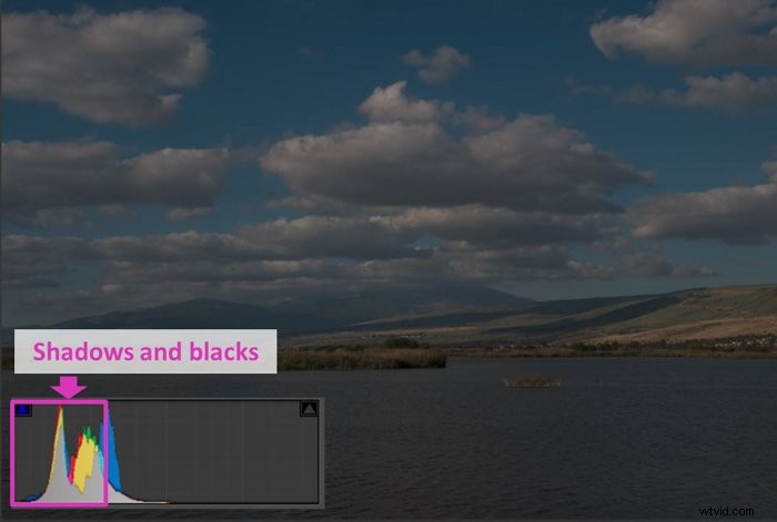 Mastering the Lightroom Histogram: Essential Guide to Interpretation and Editing